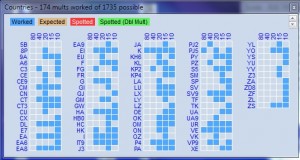 Mult_Entities